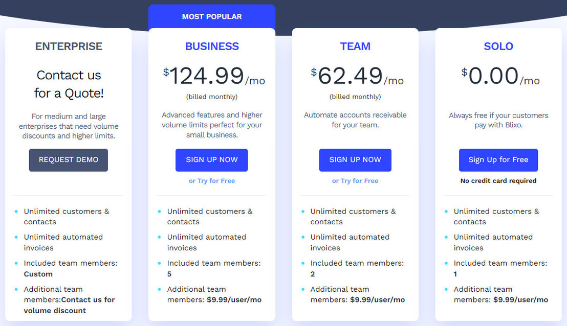 Blixo pricing 2