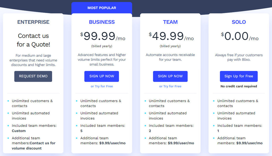 Blixo pricing 1