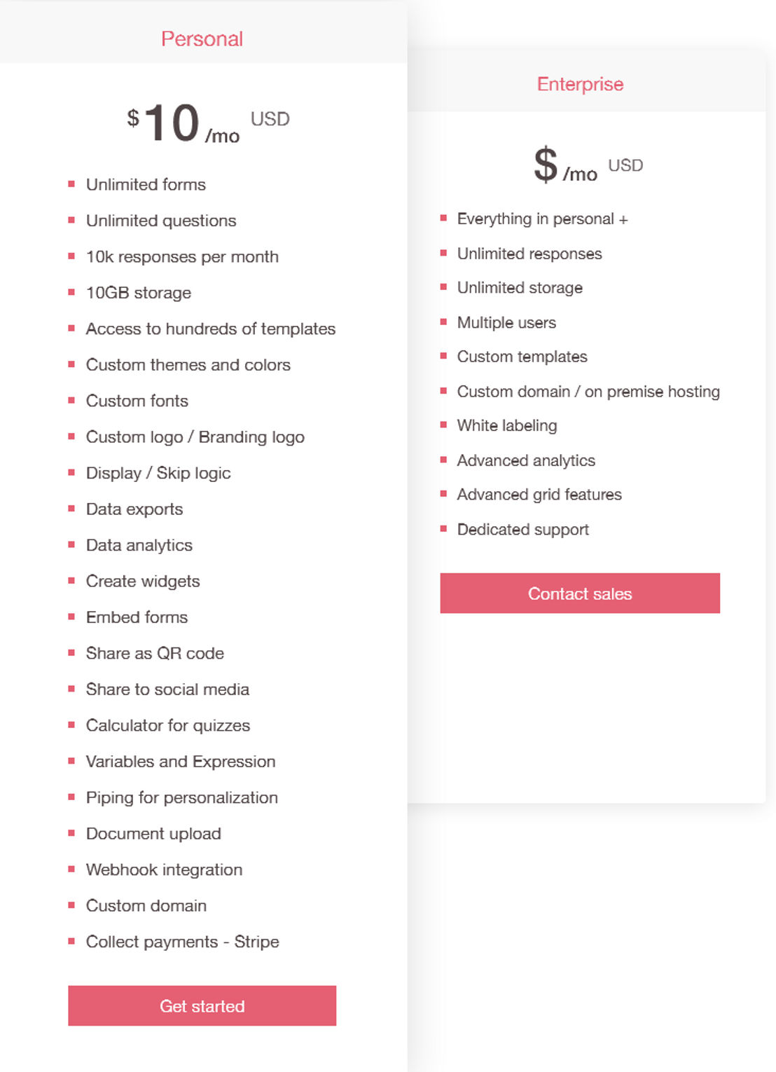 Block Survey pricing 2