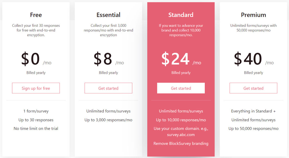 BlockSurvey pricing 1
