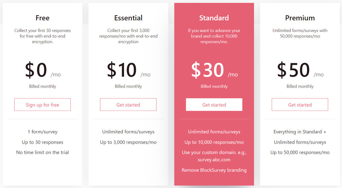 BlockSurvey pricing 2