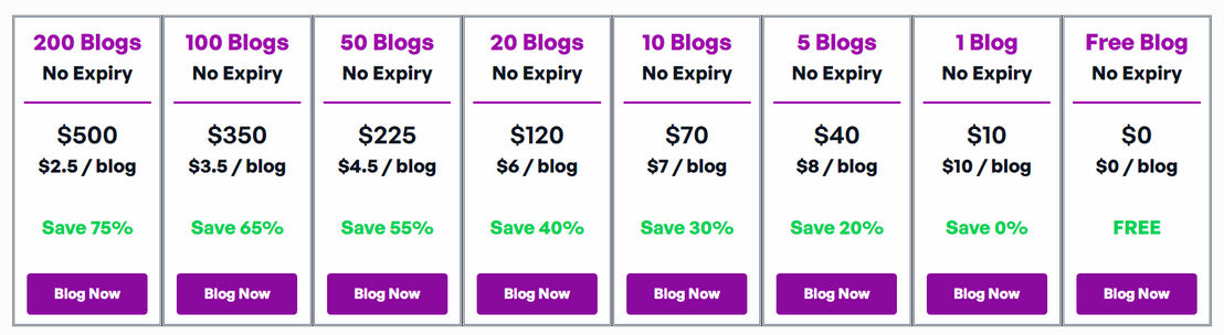 BlogAssistant pricing 1