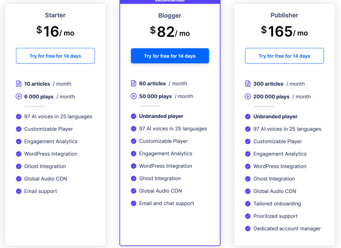 BlogAudio pricing 1