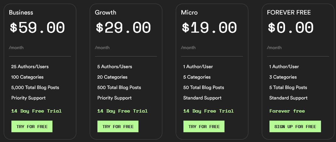 BlogHandy pricing 1