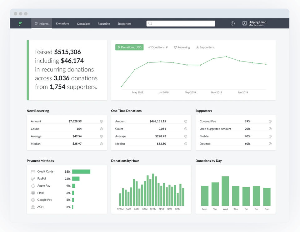 Bloomerang screenshot 1