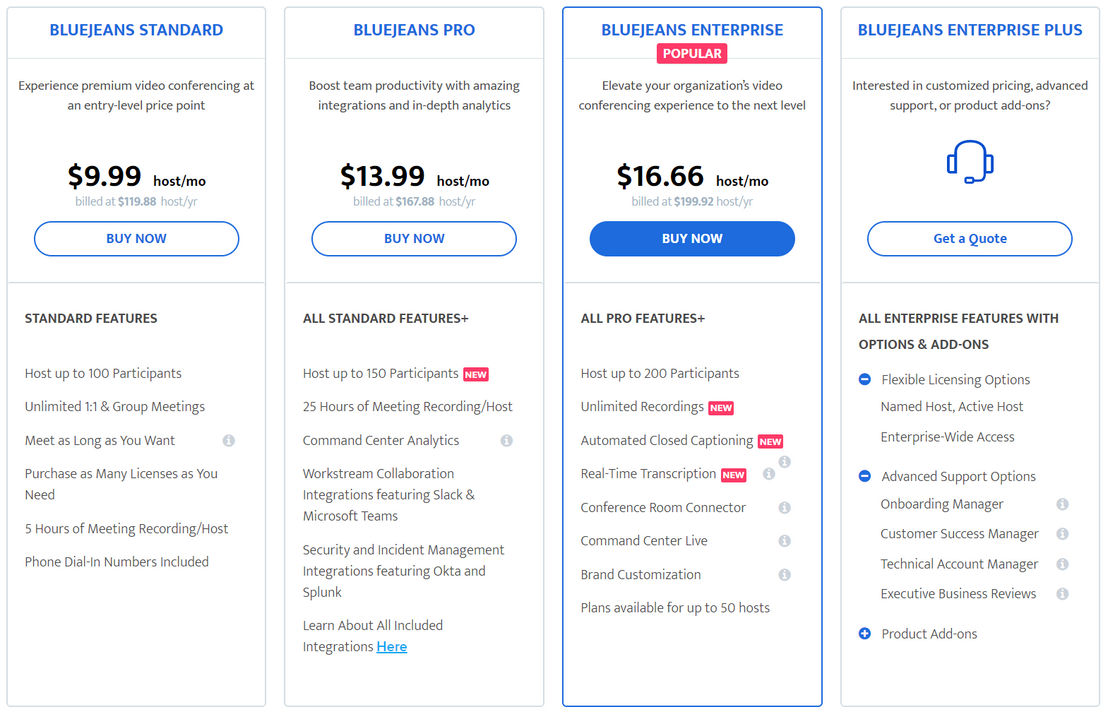 BlueJeans Virtual Meetings pricing 1