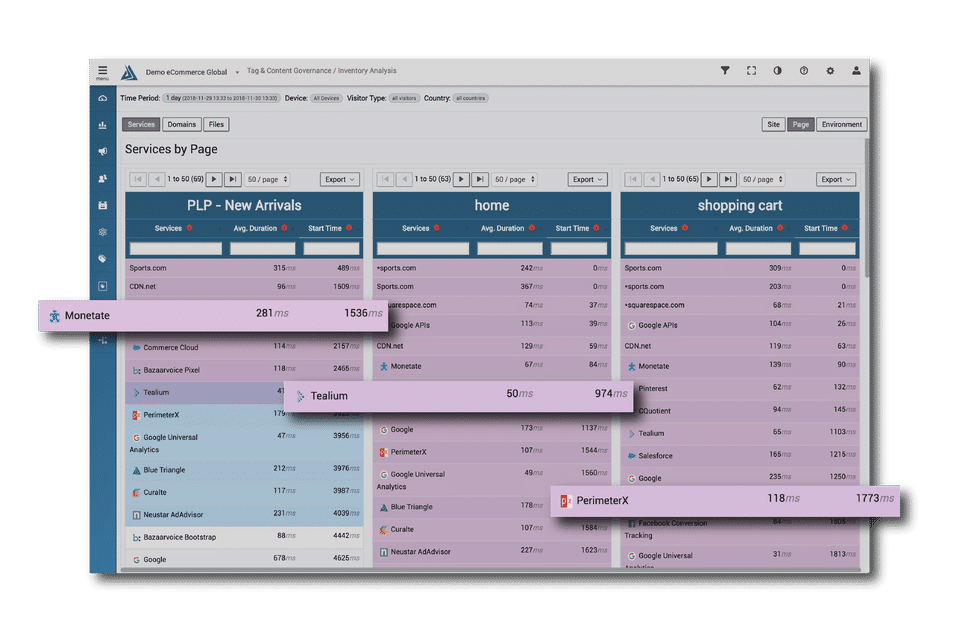 Tag Governance screenshot