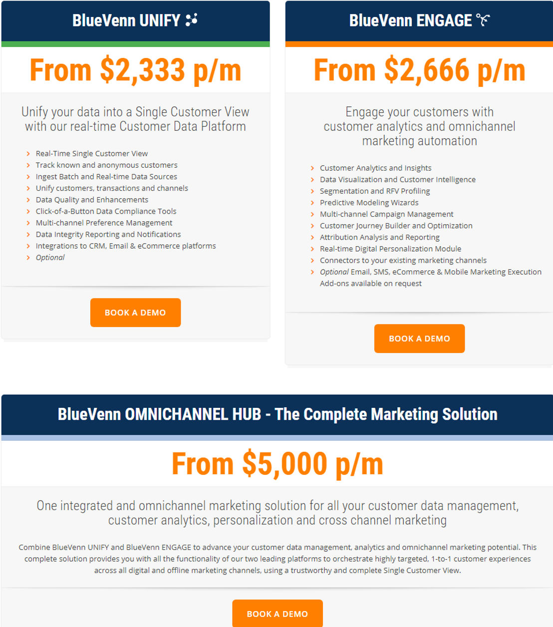 BlueVenn pricing 1