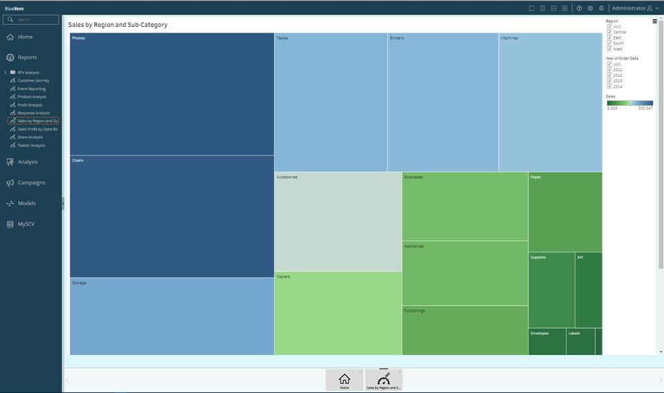 BlueVenn screenshot 2