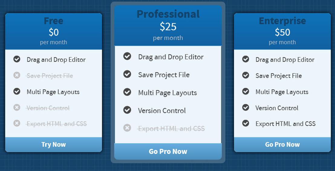 BlueWorld pricing 1