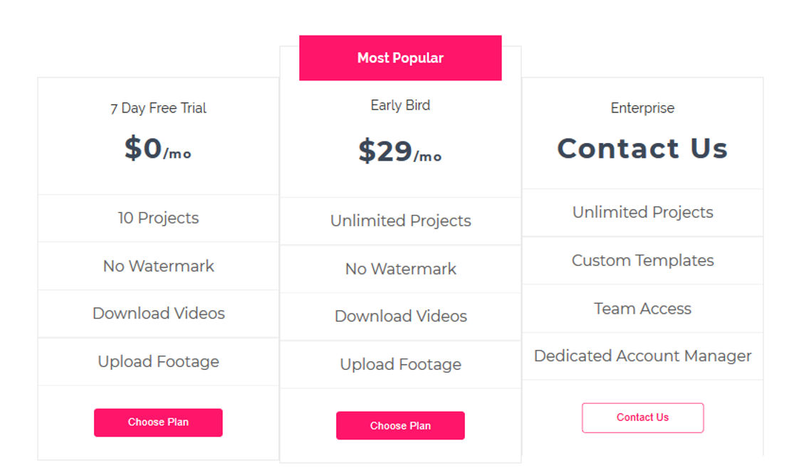 Blurbiz pricing 1