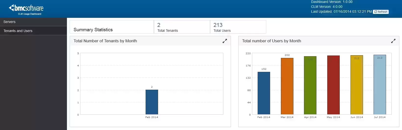 BMC Cloud Lifecycle Management screenshot 3