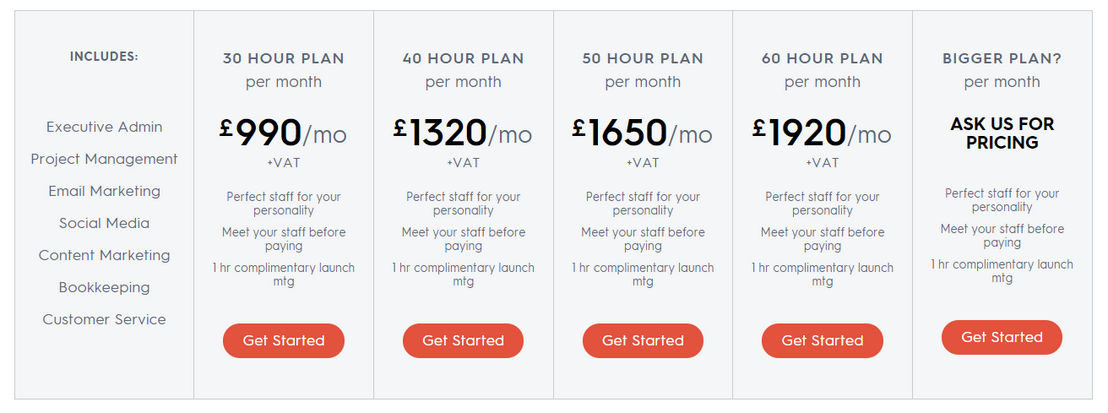 Boldly pricing 1