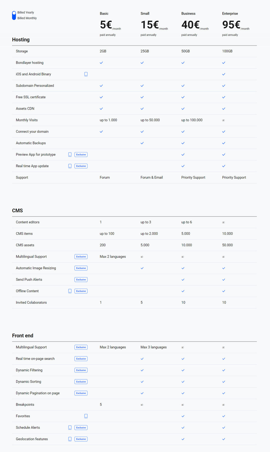 Bondlayer pricing 1
