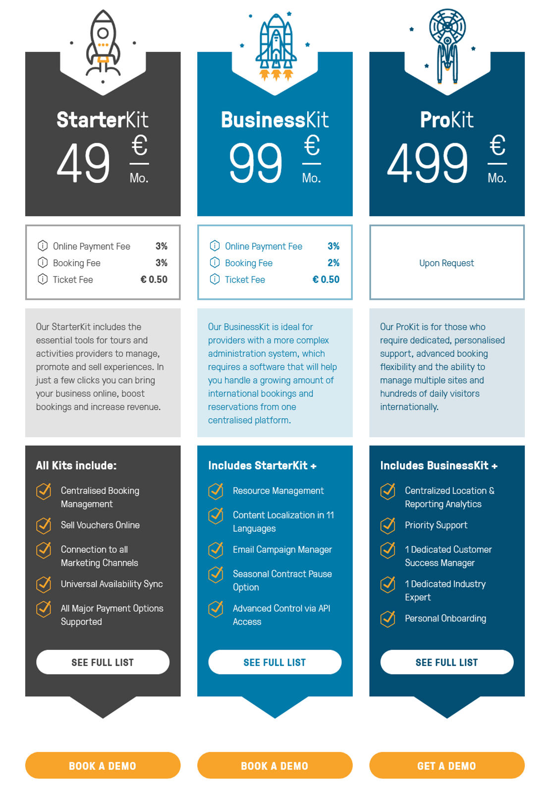 bookingkit pricing 1
