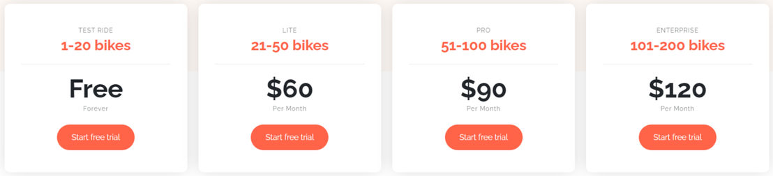 Booking YoYo pricing 1