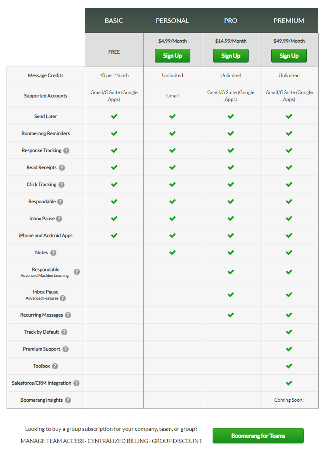 Boomerang for Gmail pricing 1
