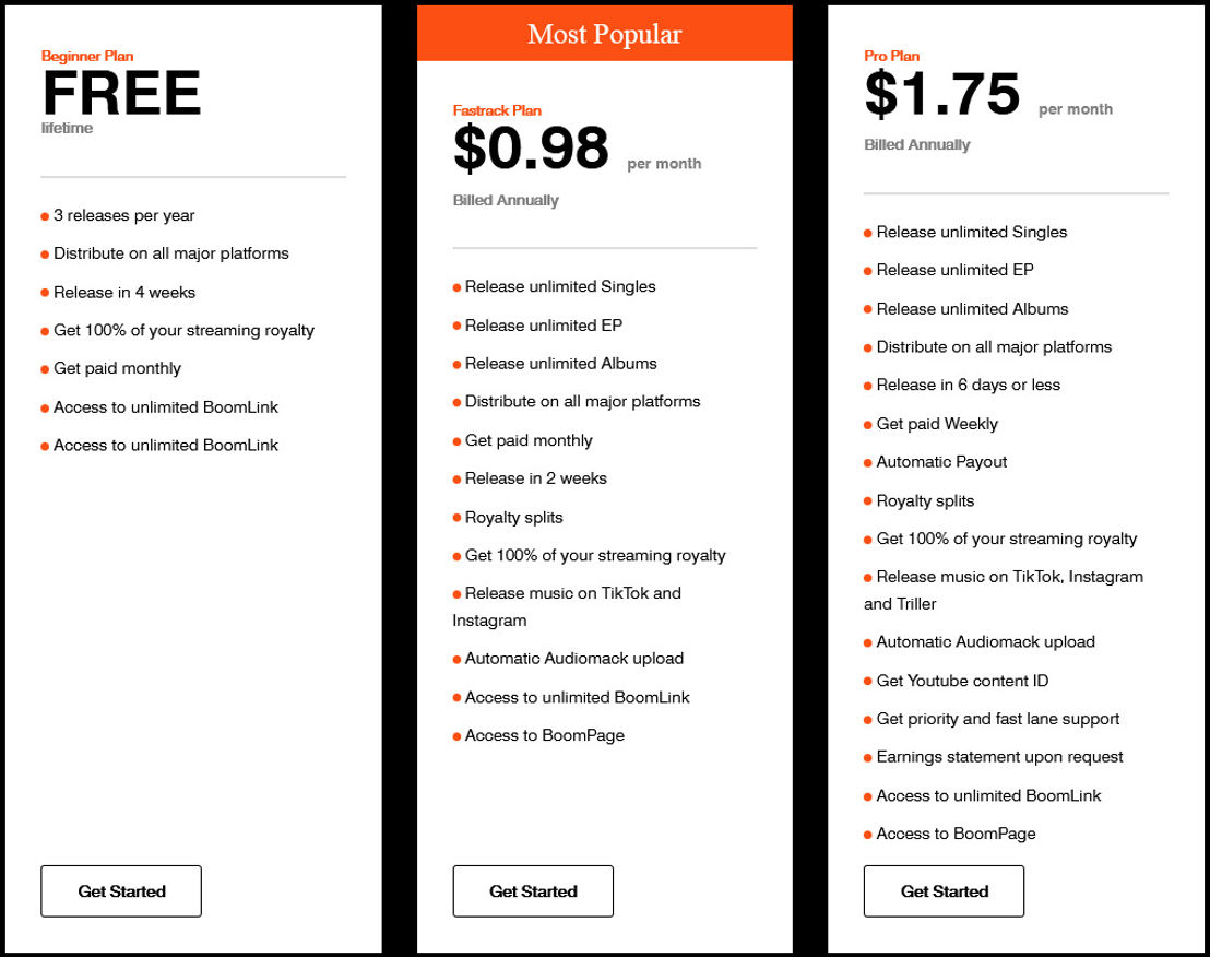 Boomkit pricing 1