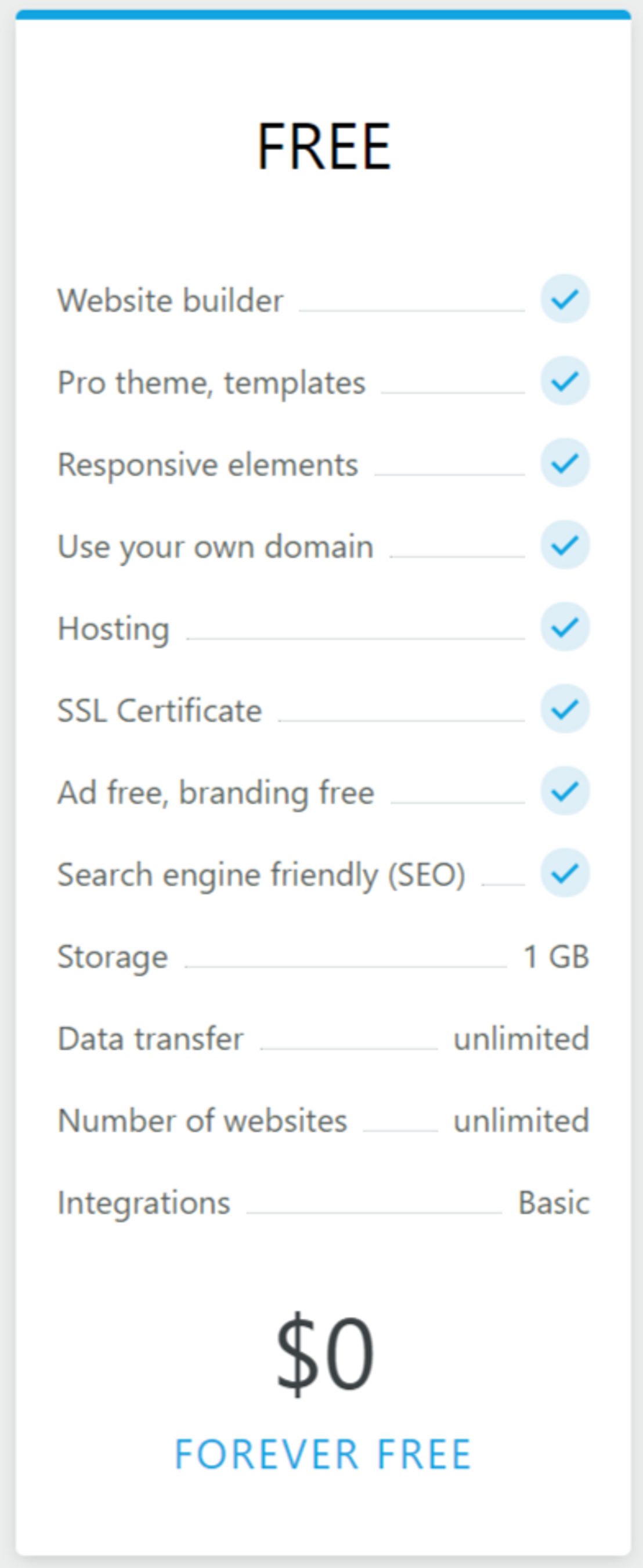 Boomla Website Builder pricing 1