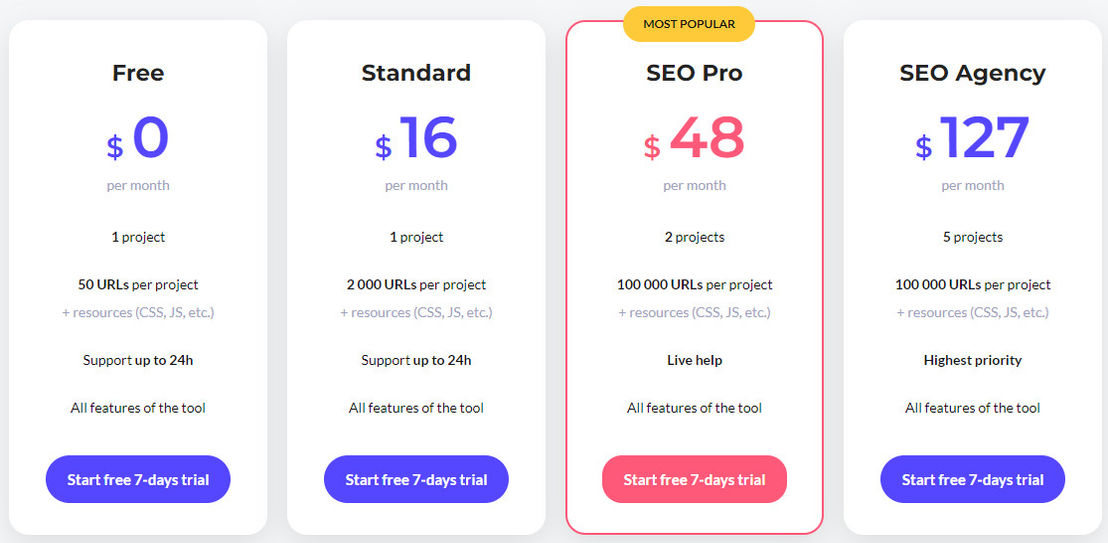 Boostsite pricing 2