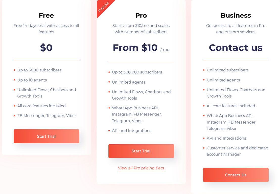 Bothelp Chat Widget pricing 1
