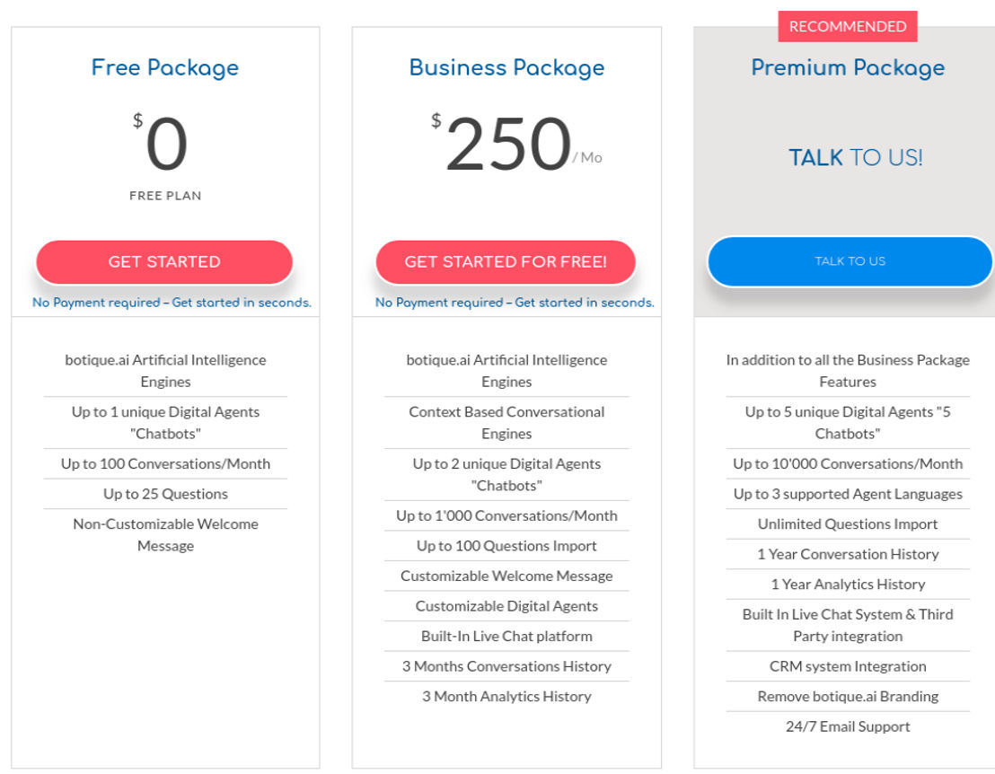 botique.ai pricing 1