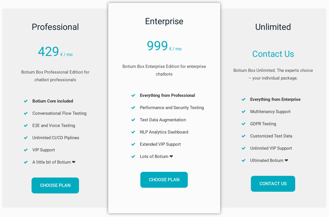 Botium pricing 1