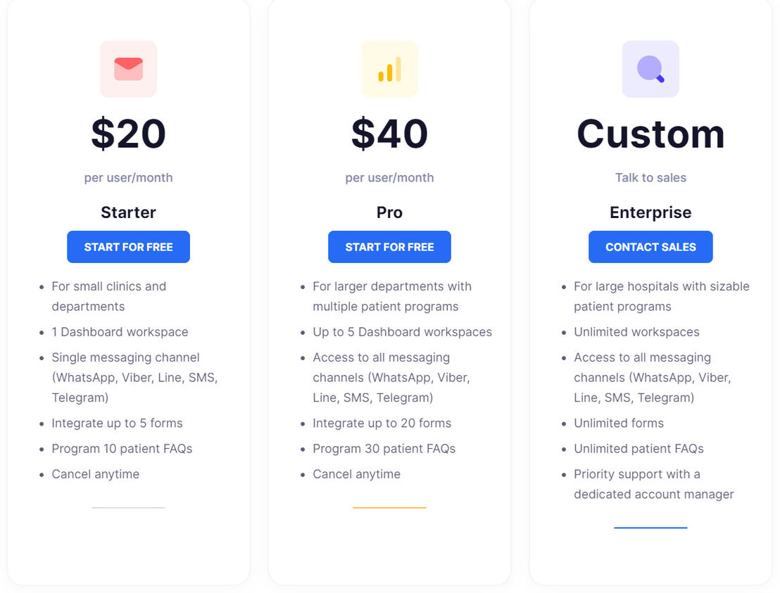 Bot MD Care pricing 1