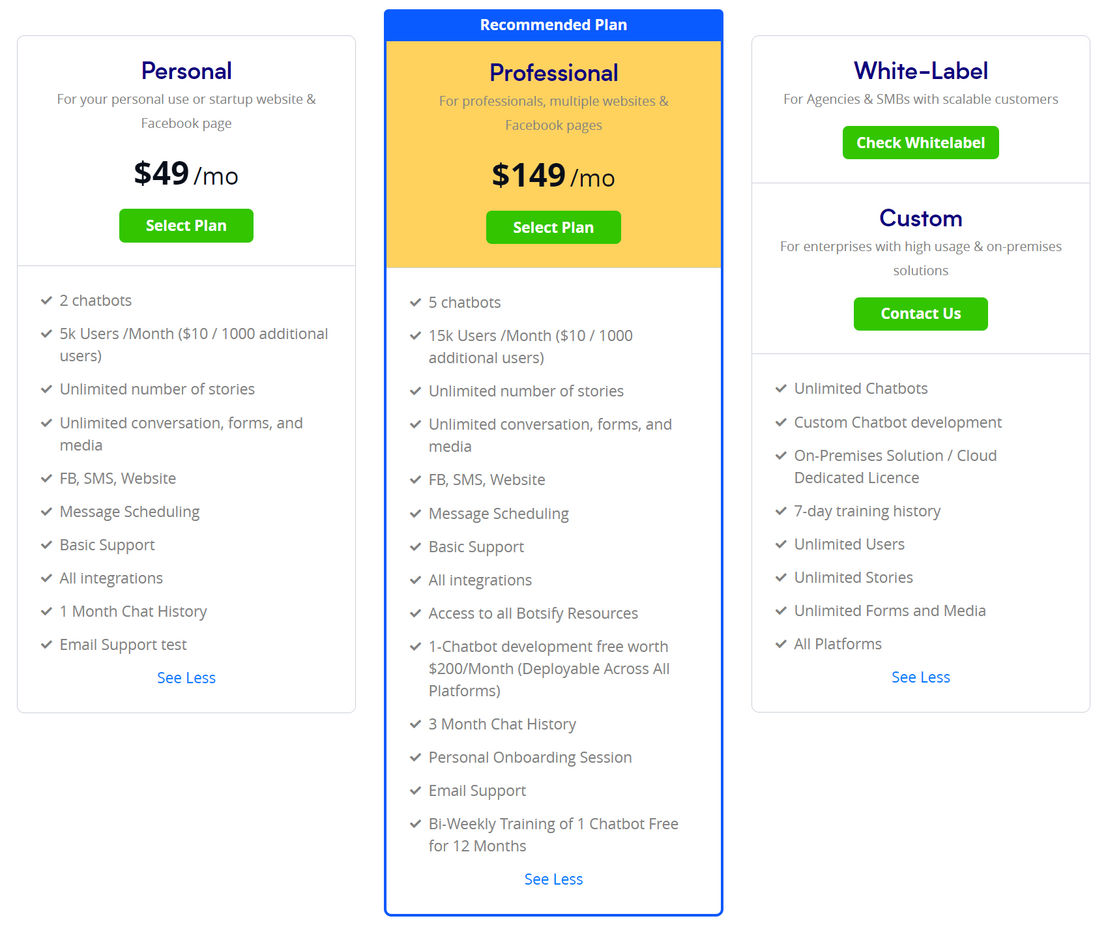 Botsify pricing 2