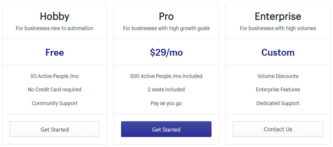 BotSpace pricing 1