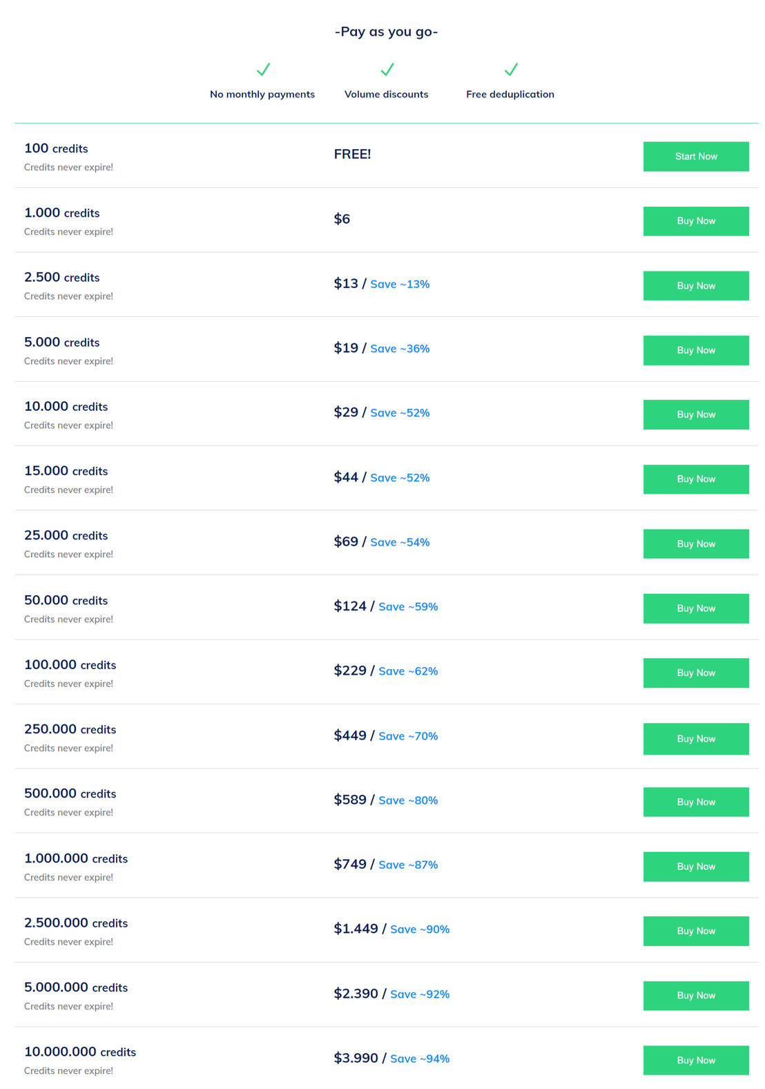BounceHunter pricing 1