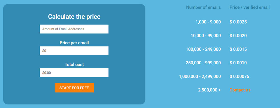 Bouncer pricing 1