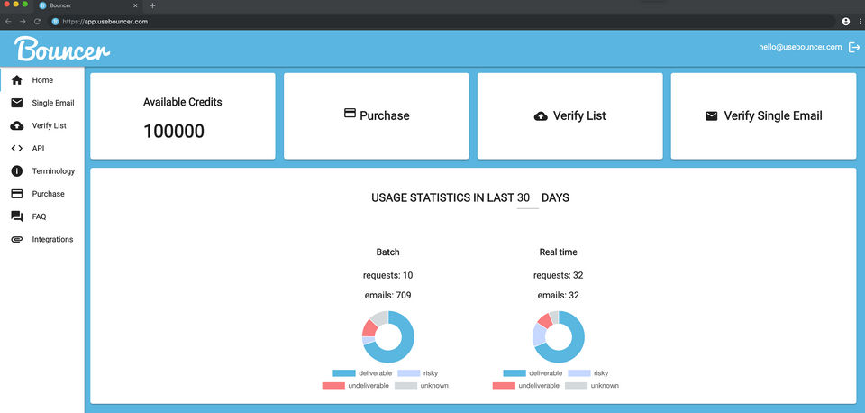 Bouncer screenshot 3