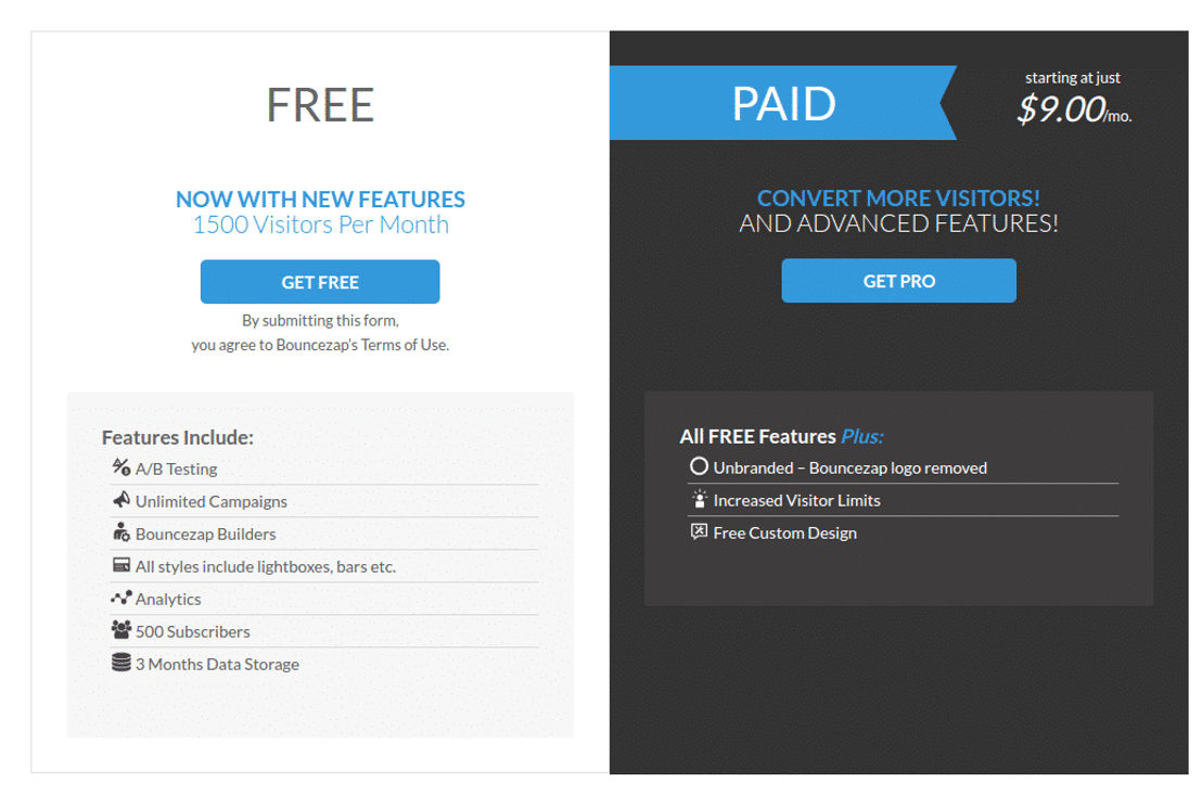 Bouncezap pricing 1