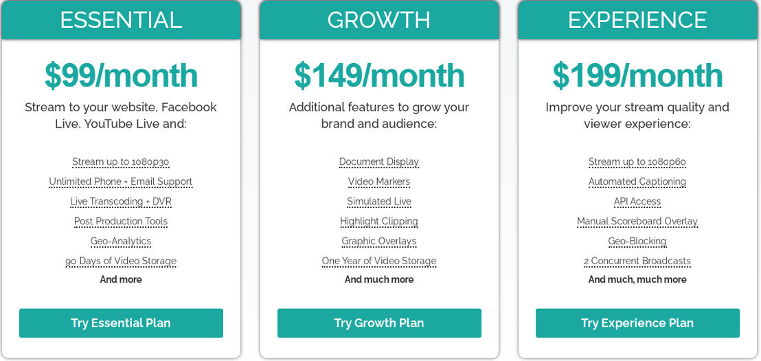 BoxCast pricing