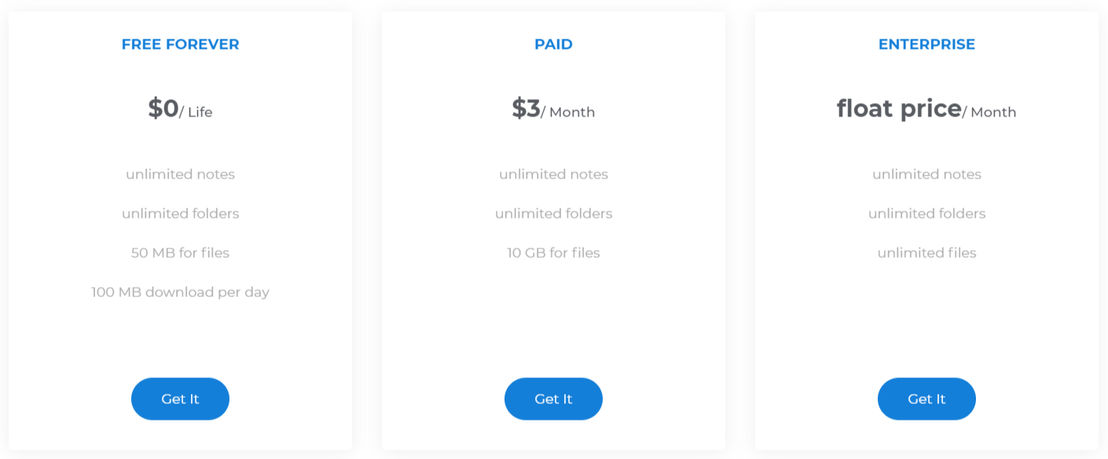 BOZON.CC pricing 1