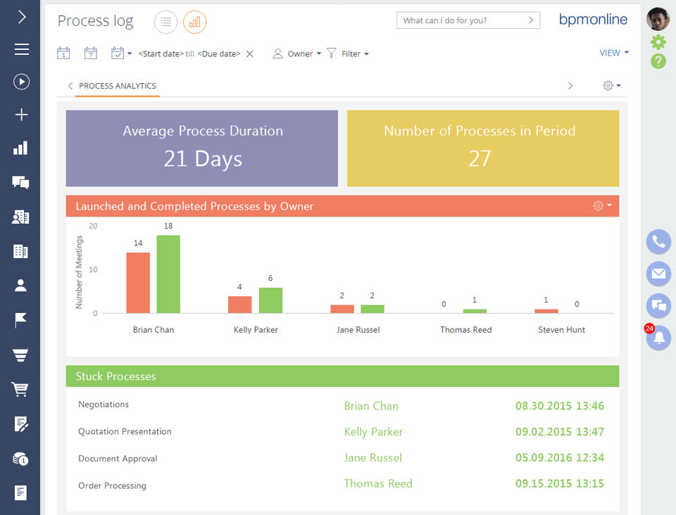 bpm’online CRM screenshot 2