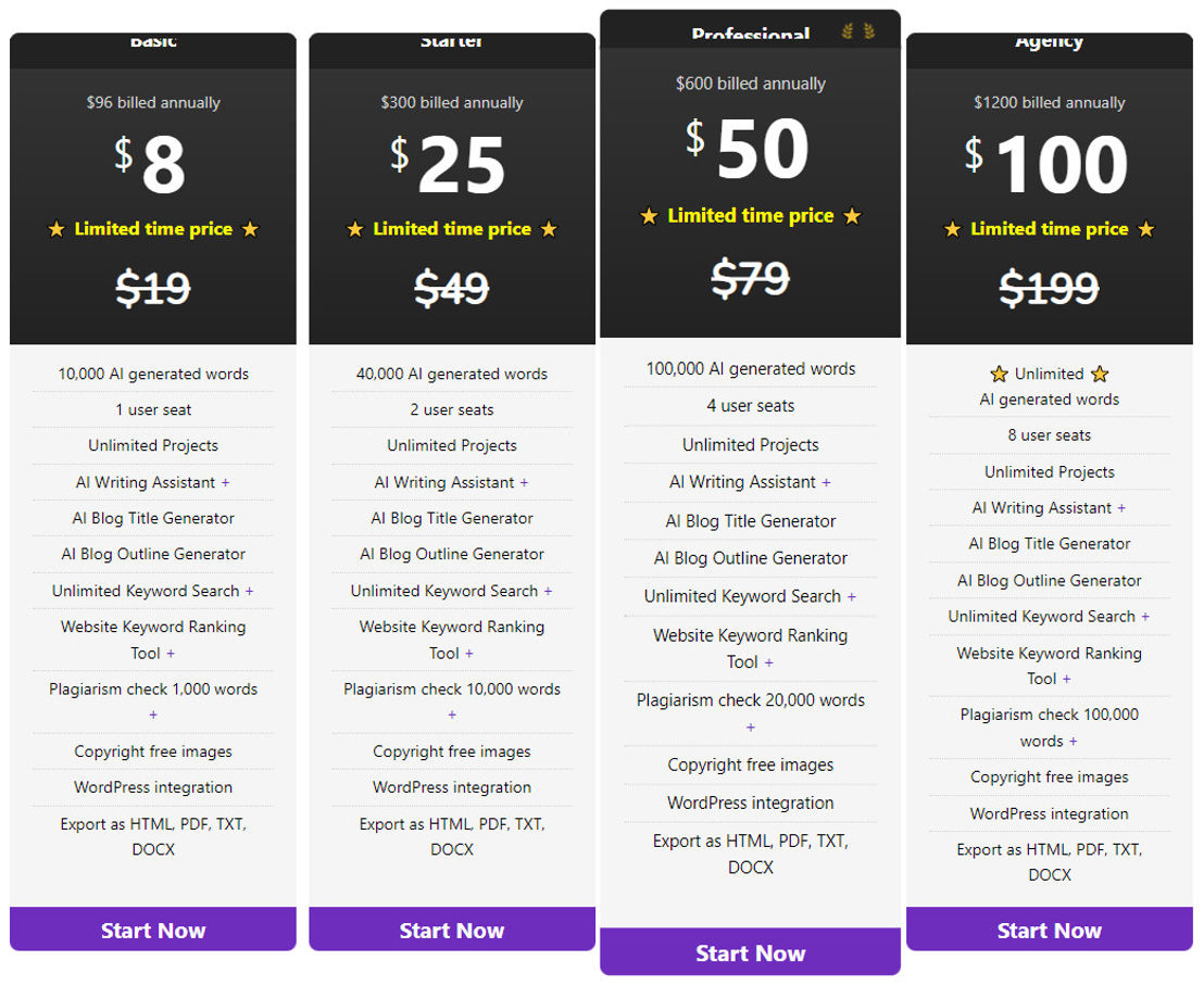 Bramework pricing 1
