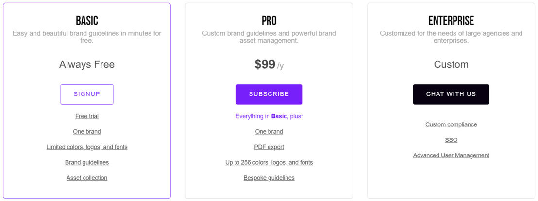 1Brand pricing 1
