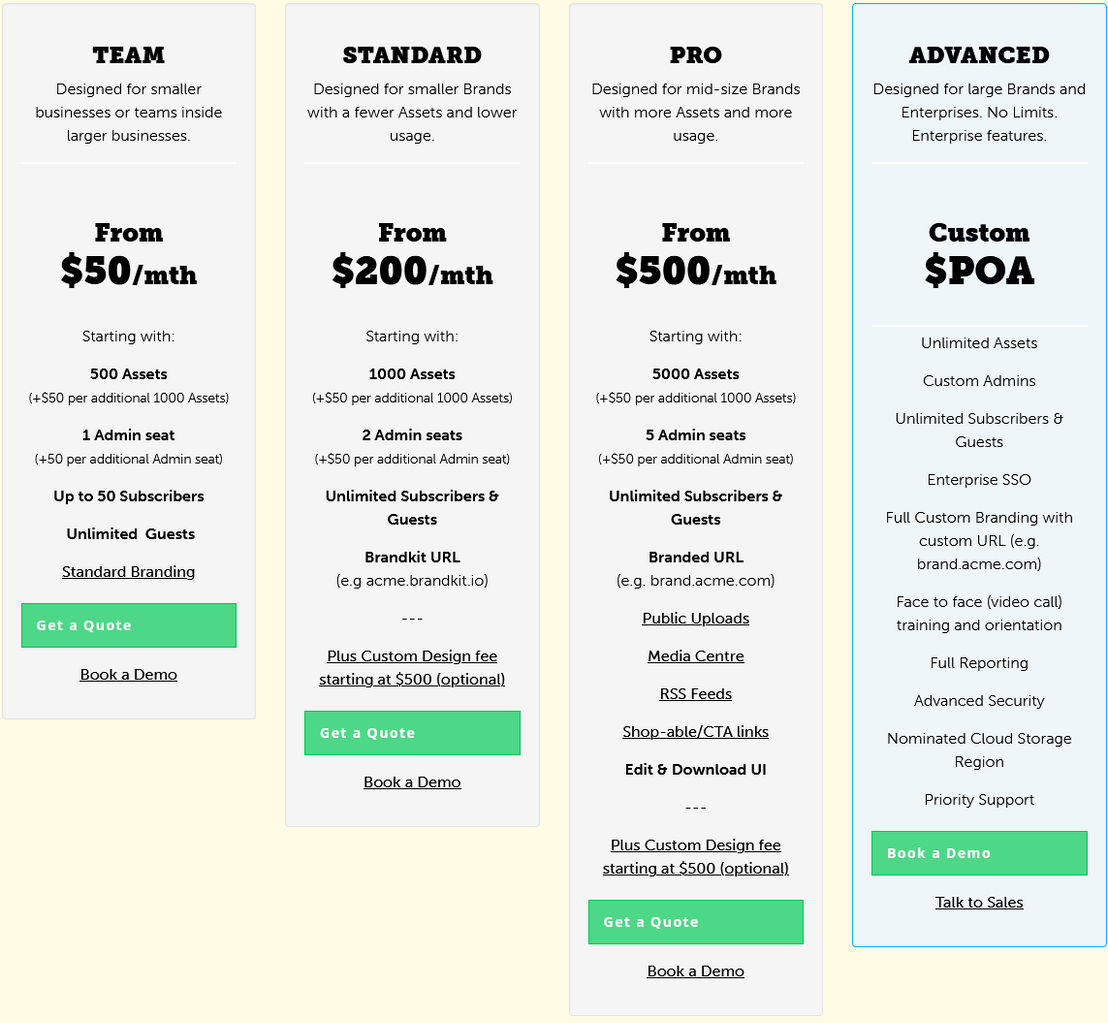 Brandkit pricing 1