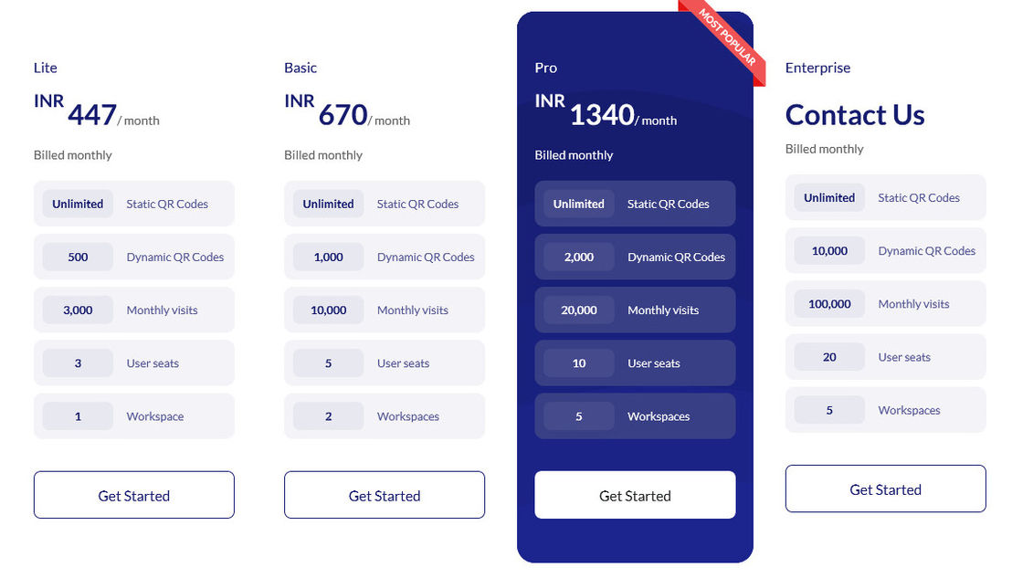 brandqrcodes pricing 1