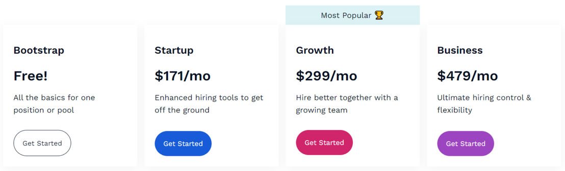 Breezy HR pricing 2