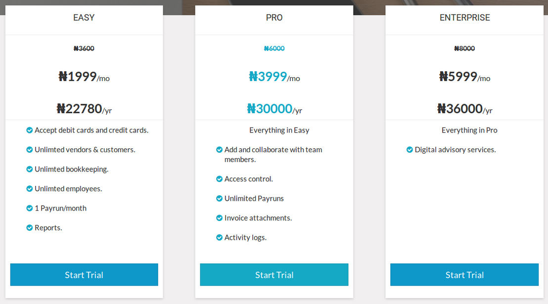 Bridge Books pricing 1