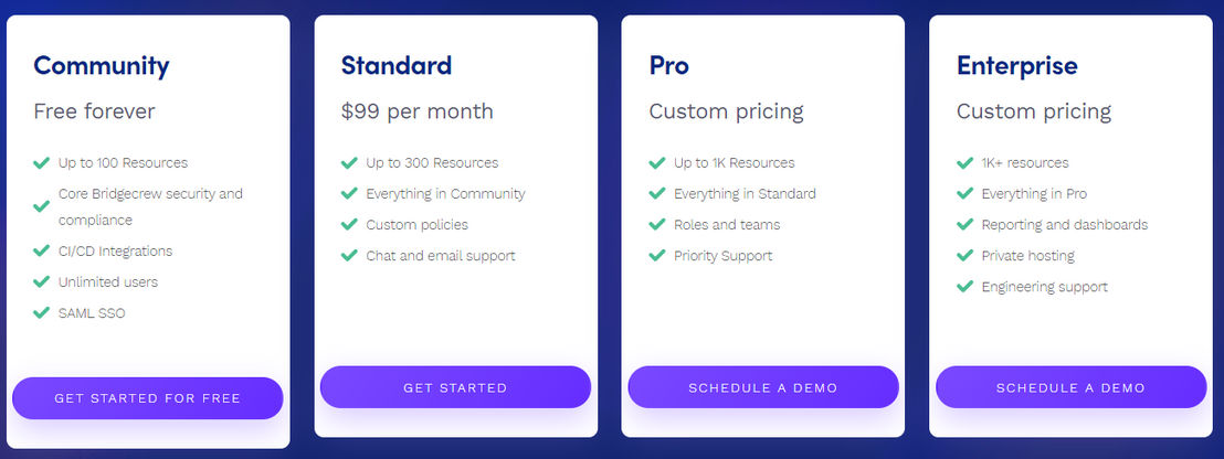 Bridgecrew pricing 1