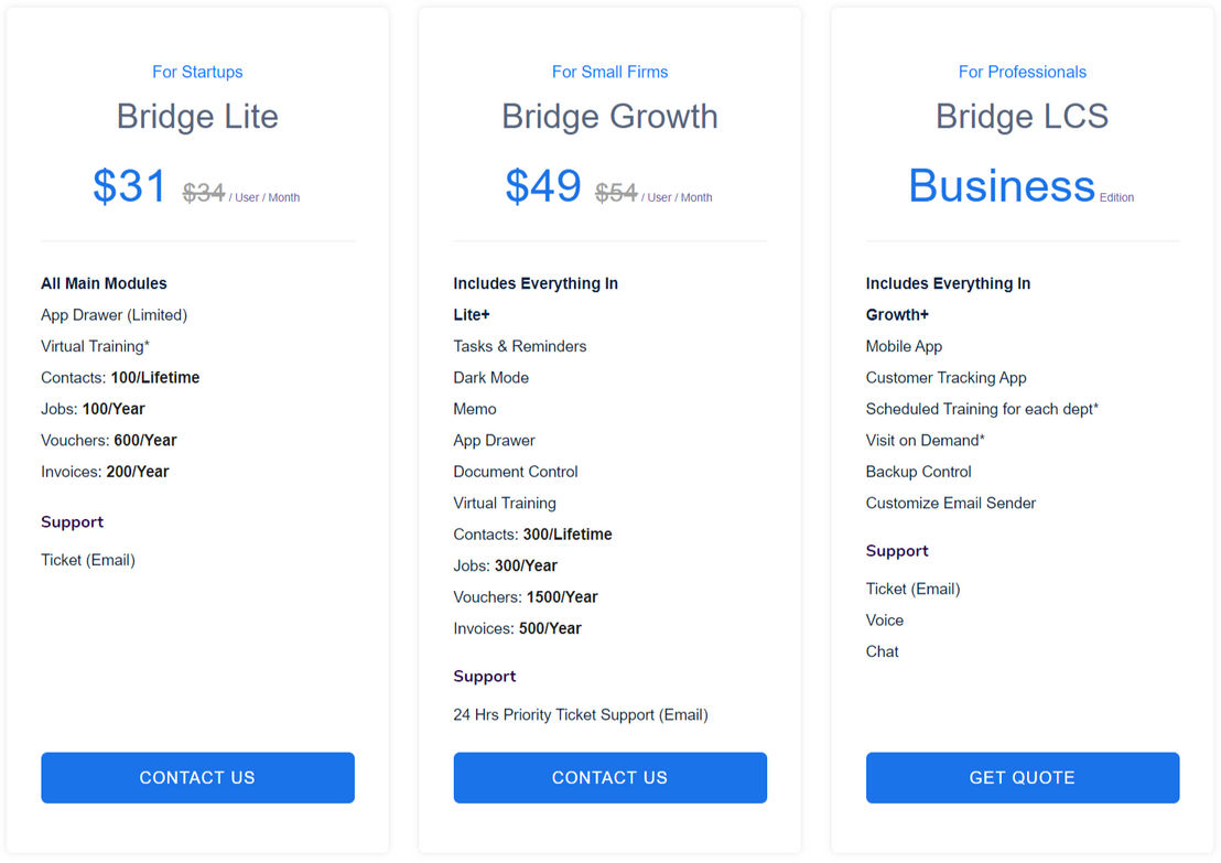 Bridge LCS pricing 1