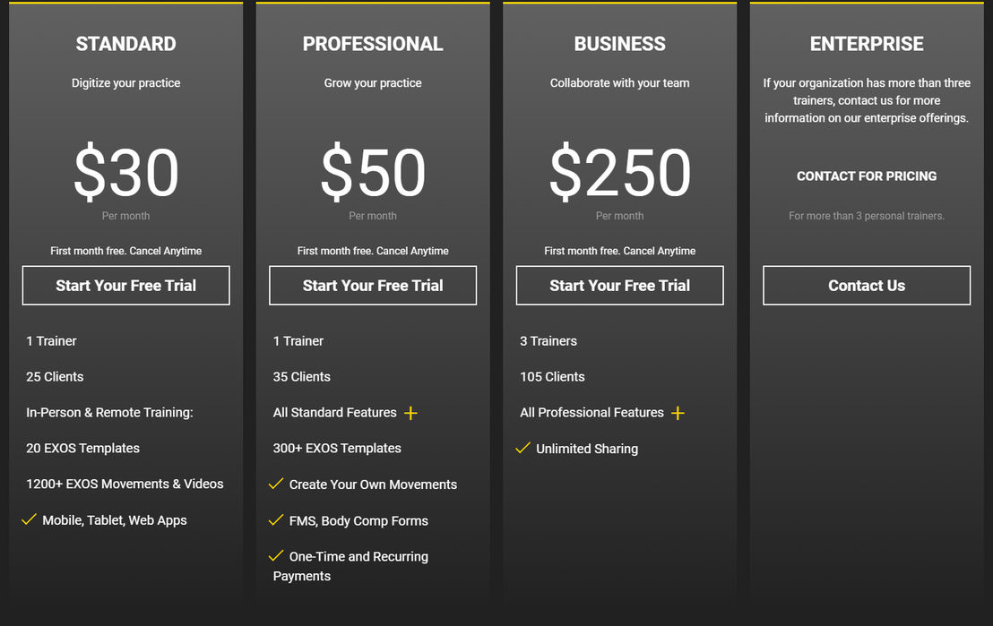 BridgeTracker pricing 1