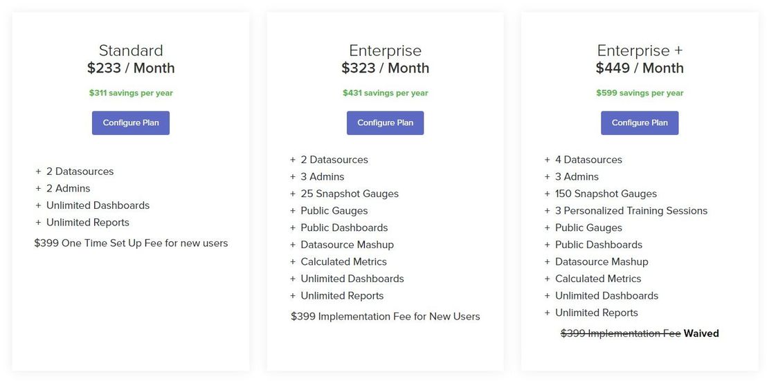 BrightGauge pricing 1