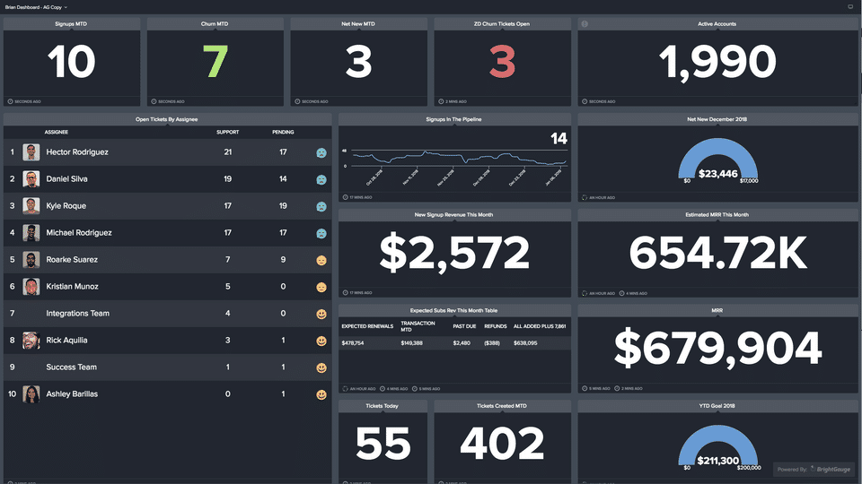 BrightGauge screenshot 3