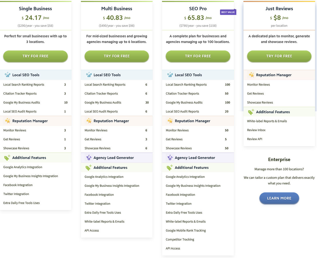 BrightLocal pricing 2