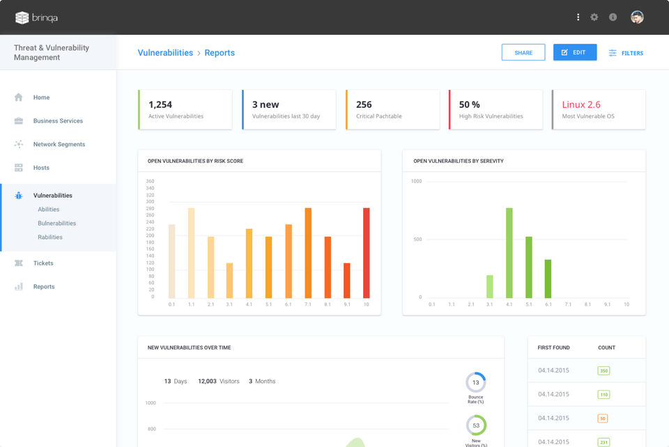 Brinqa screenshot 1